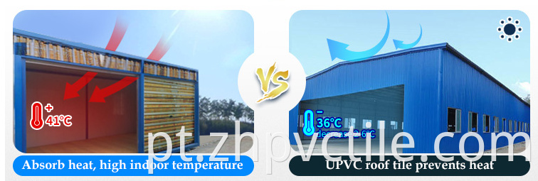 advantages of pvc roof sheets